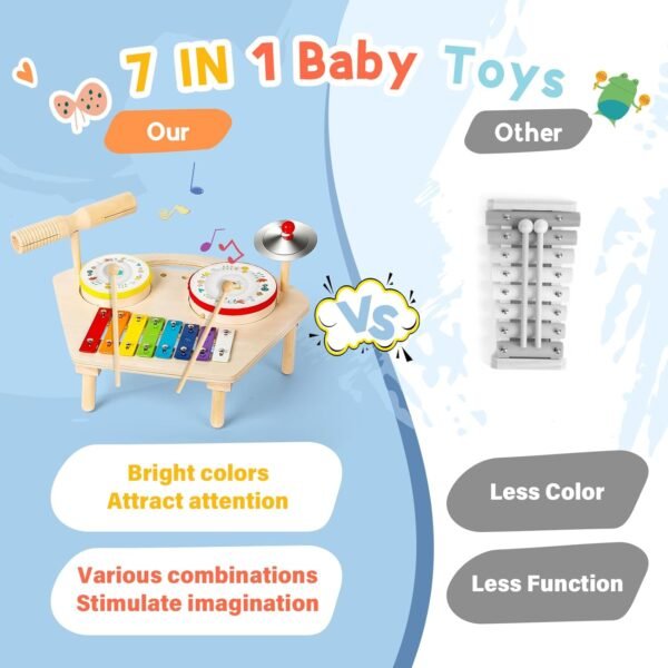 71mXMnA0HtL._AC_SL1500 Kids Drum Set for Toddlers 1-3, Baby Preschool Musical Toys 7 in 1 Montessori Instruments Set Wooden Music Toy Baby Drum Kit Xylophone Birthday Gifts for Boys Girls