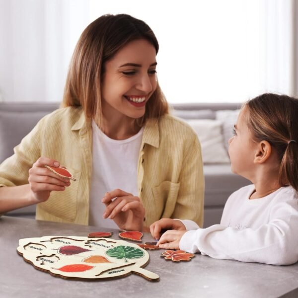 71ryt7aCeDL._AC_SL1500 2 Pieces Leaf Wooden Jigsaw Puzzles Leaf Puzzle Montessori Toy Montessori Puzzle Early Educational Learning Puzzle for Birthday Gift Early Education School(Classic)