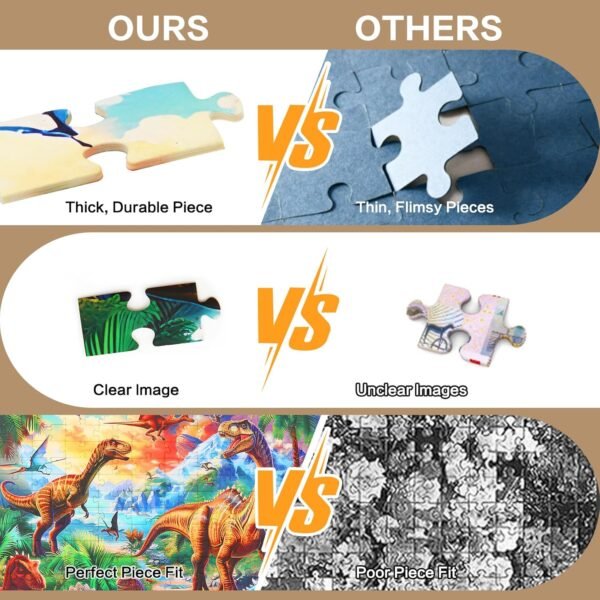 Jigsaw Puzzles for Kids Ages 6-8 8-10-Dinosaur Puzzle 200 Pieces Relax Kids Puzzles Ages 6-8 10-12 -Learning Educational Toys Gift for Boys and Girls Toddler