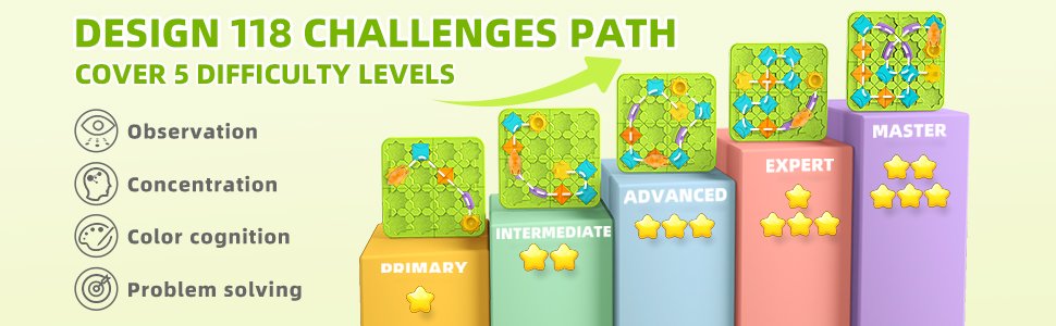 kids games builder puzzle games